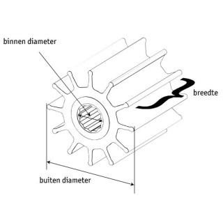 Johnson pomp impeller