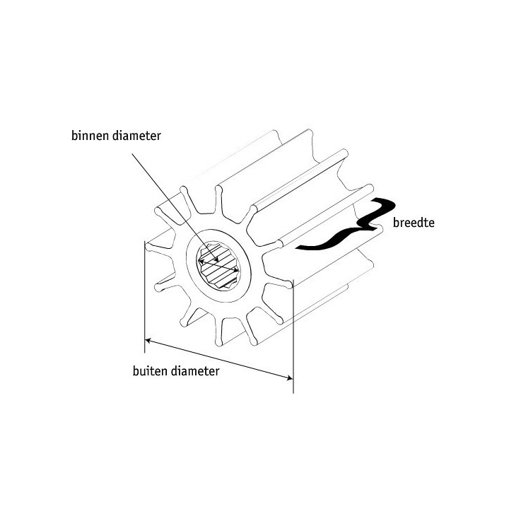 Johnson pomp impeller