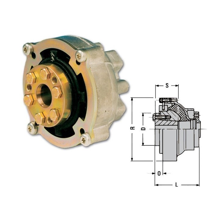 Centaflex type M