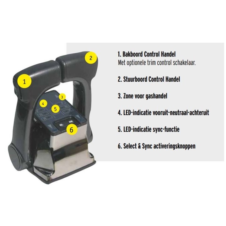 Elektronische motorbediening KE-4 - Inboard