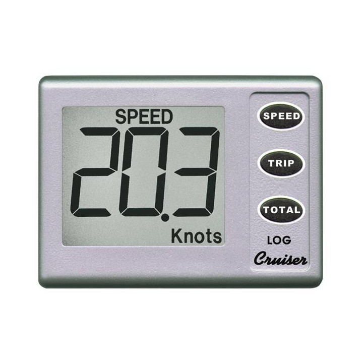 Nasa Cruiser Snelheidsmeter