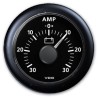 Stroommeters